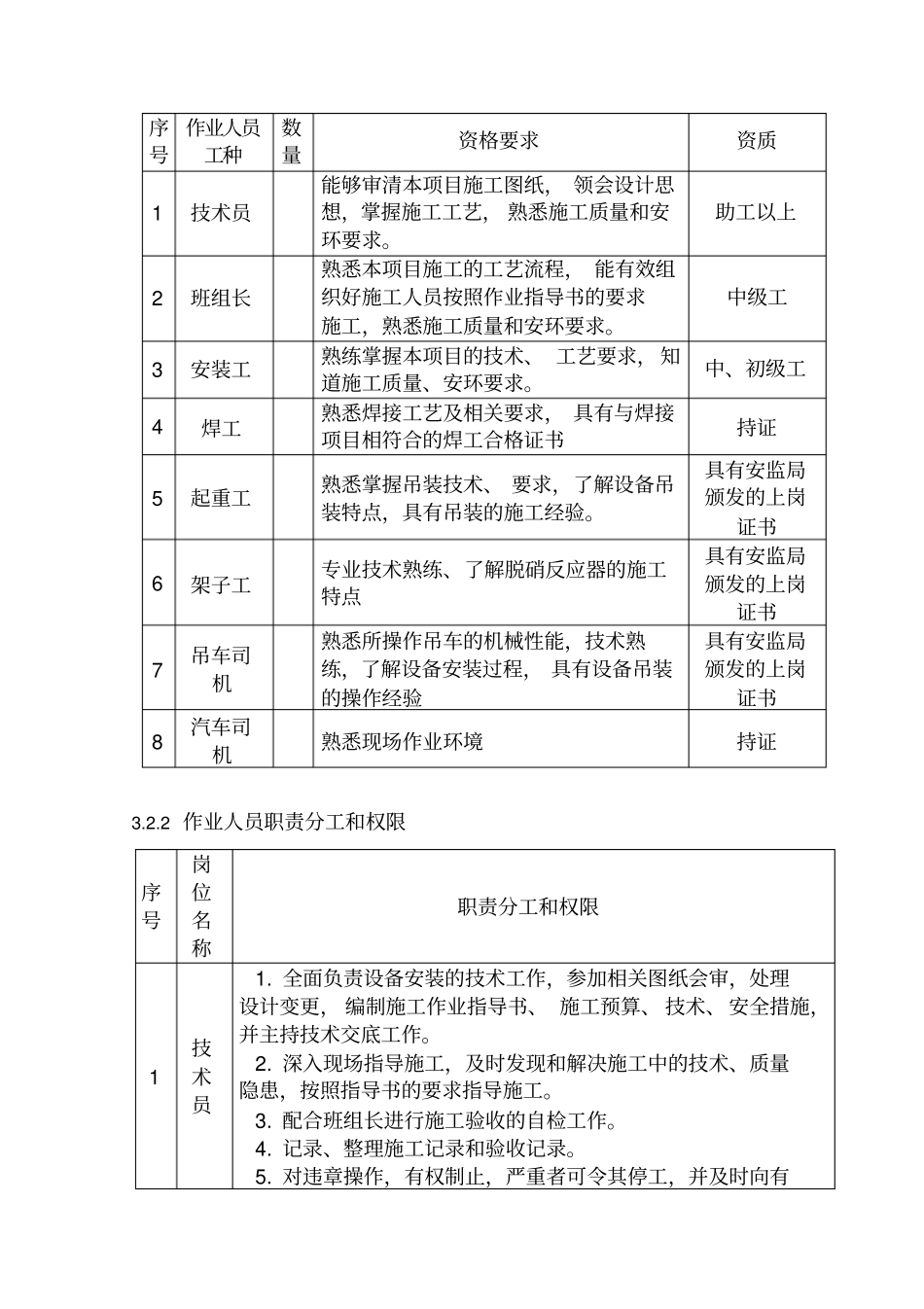 钢结构安装作业指导说明书_第3页