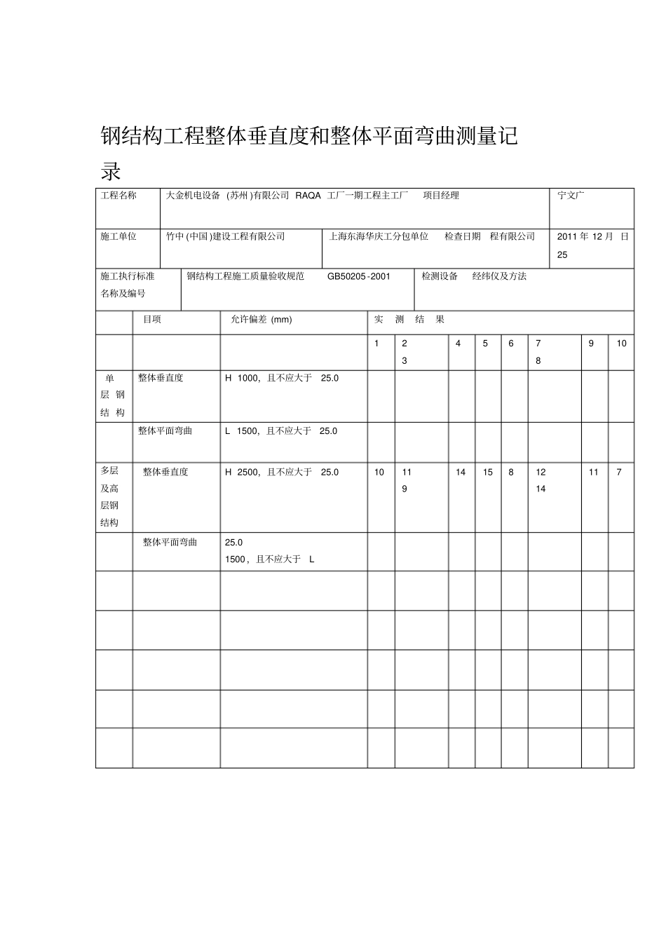 钢结构工程整体垂直度和整体平面弯曲测量记录_第1页