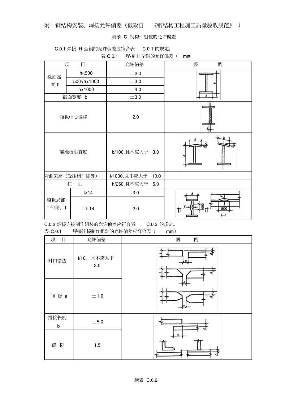 钢结构安装质量控制要点讲解_第3页