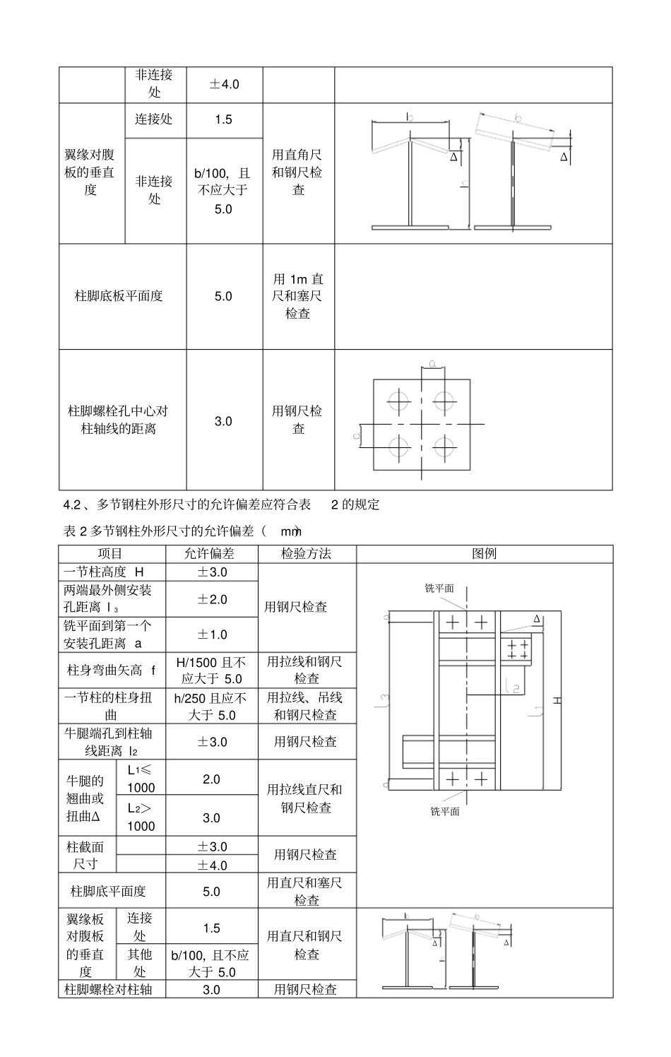 钢结构工程施工质量验收标准_第2页