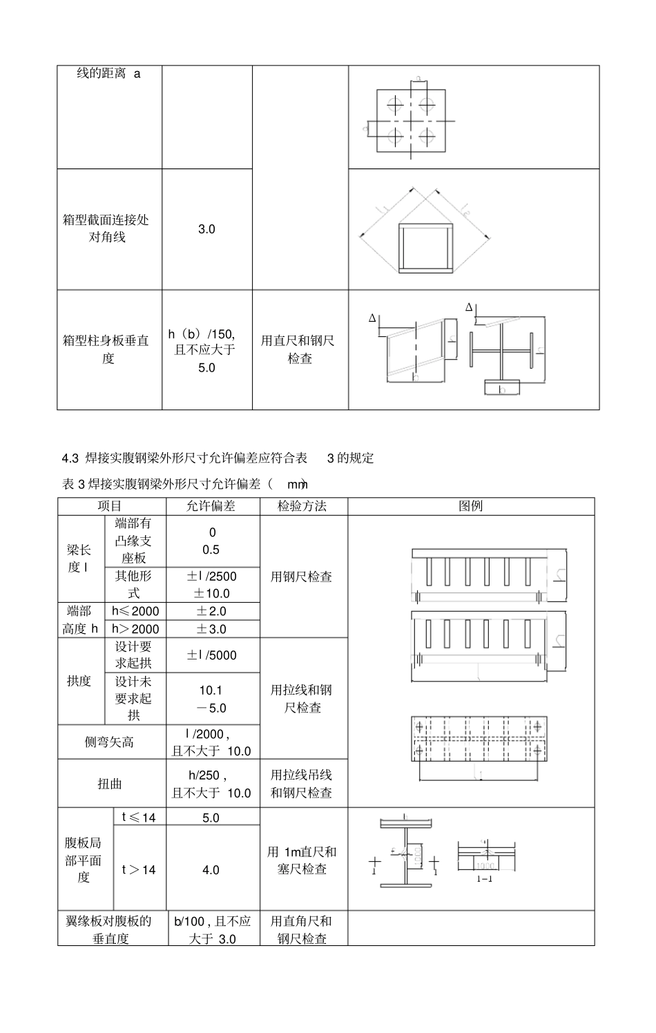 钢结构工程施工质量验收标准_第3页