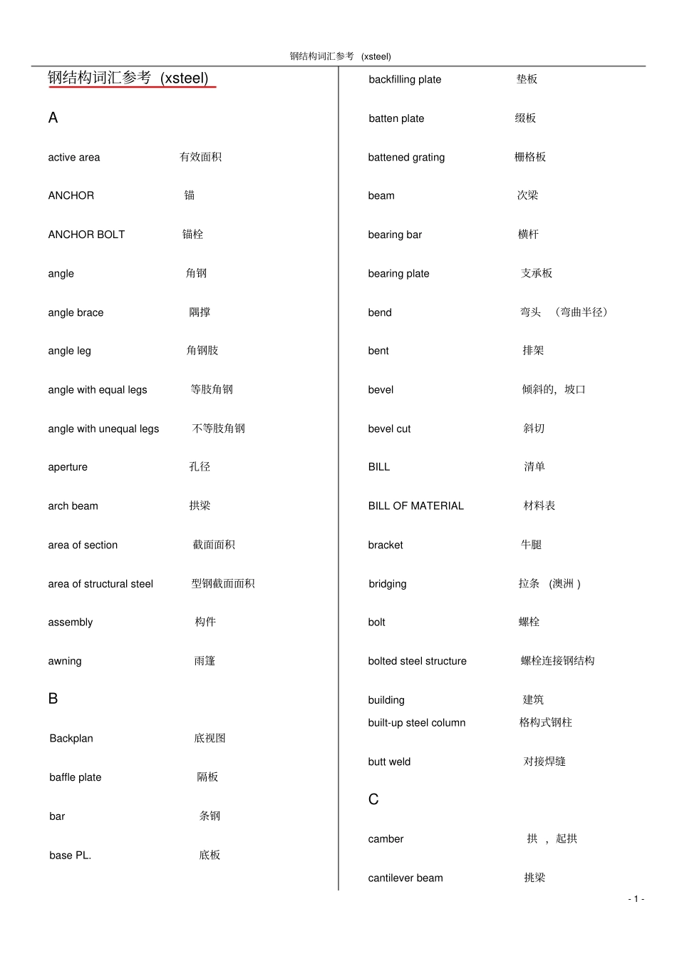 钢结构工程词汇xsteel全解_第1页