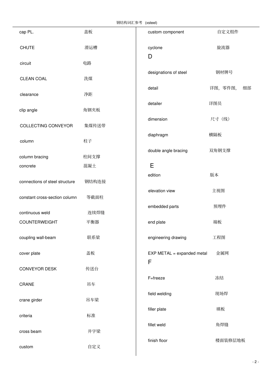 钢结构工程词汇xsteel全解_第2页