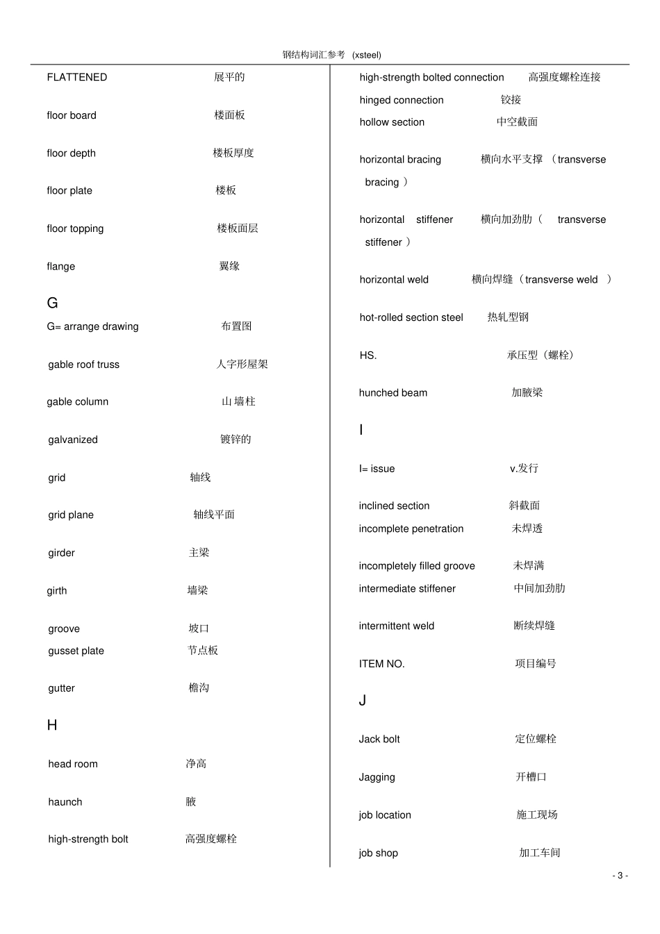 钢结构工程词汇xsteel全解_第3页