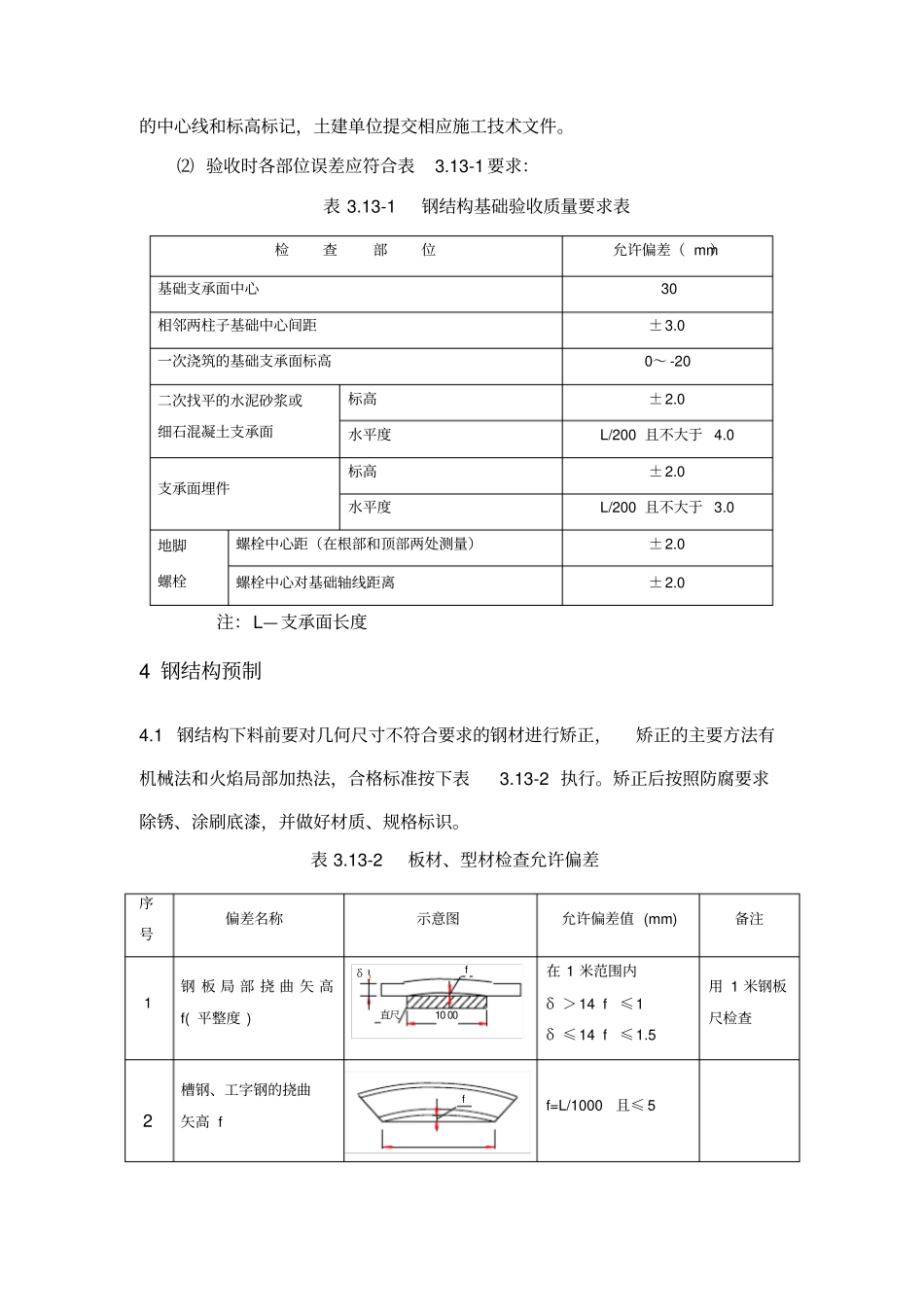 钢结构工程施工方案及质量保证措施_第2页