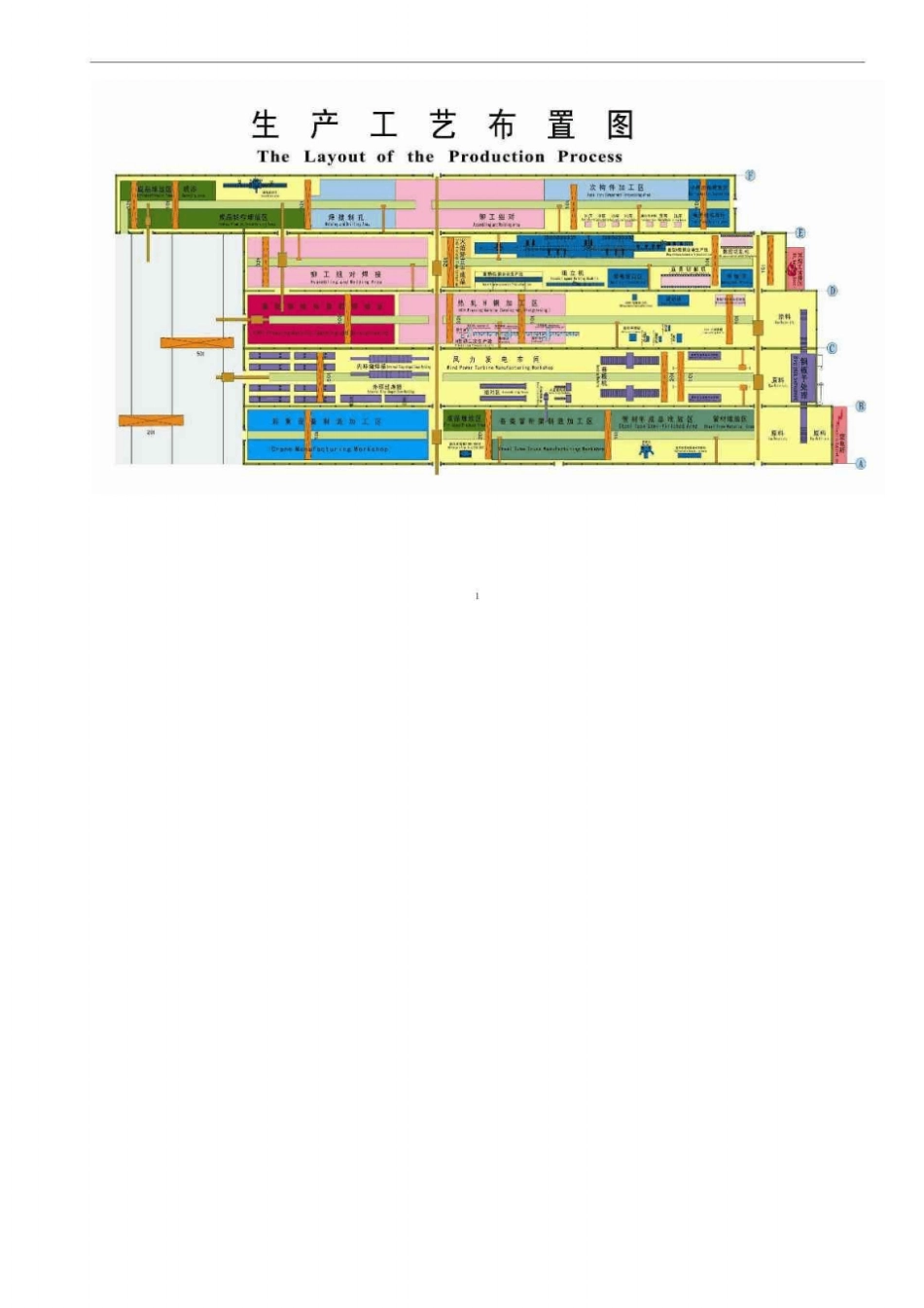 钢结构厂房布置及设备_第1页
