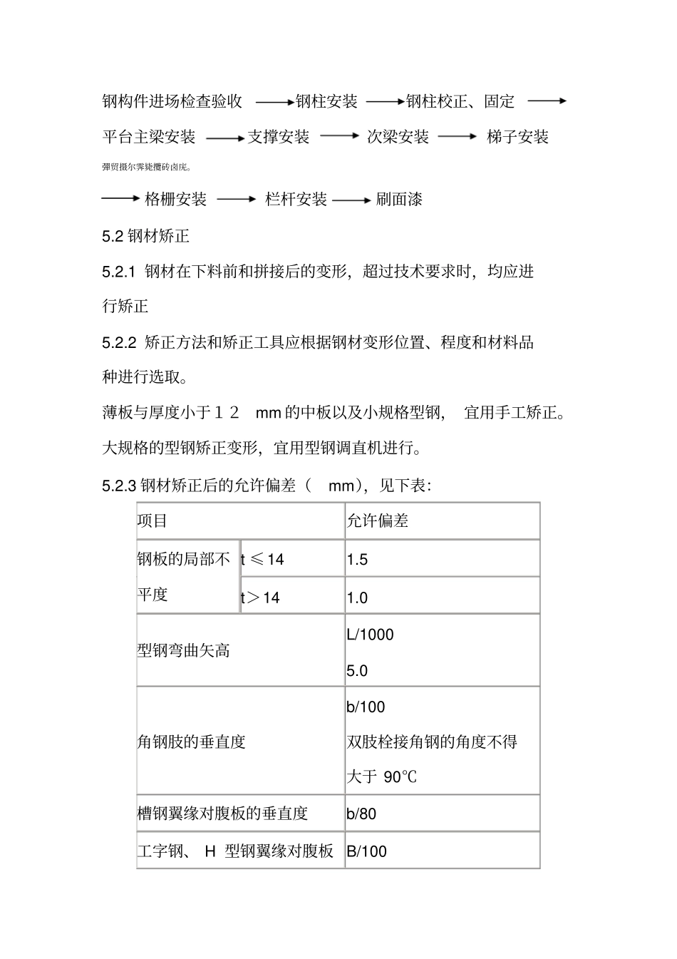 钢结构平台安全施工方案_第3页