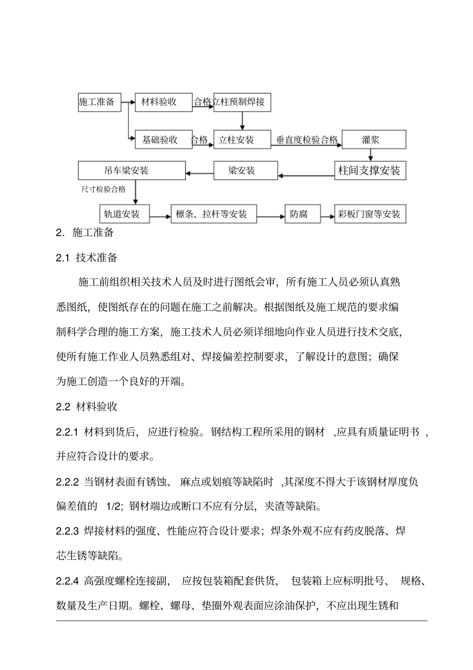钢结构施工组织设计方案84856_第2页