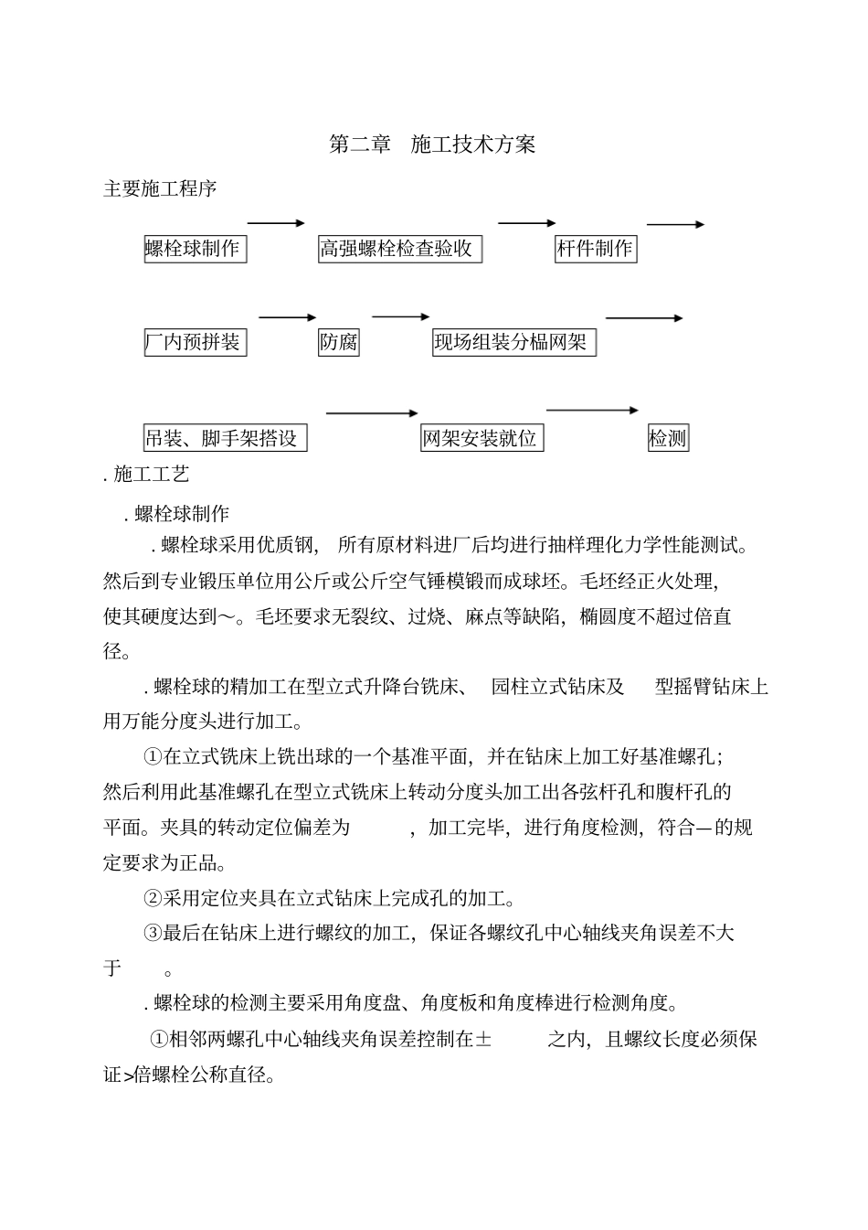 钢结构施工组织设计方案27_第2页