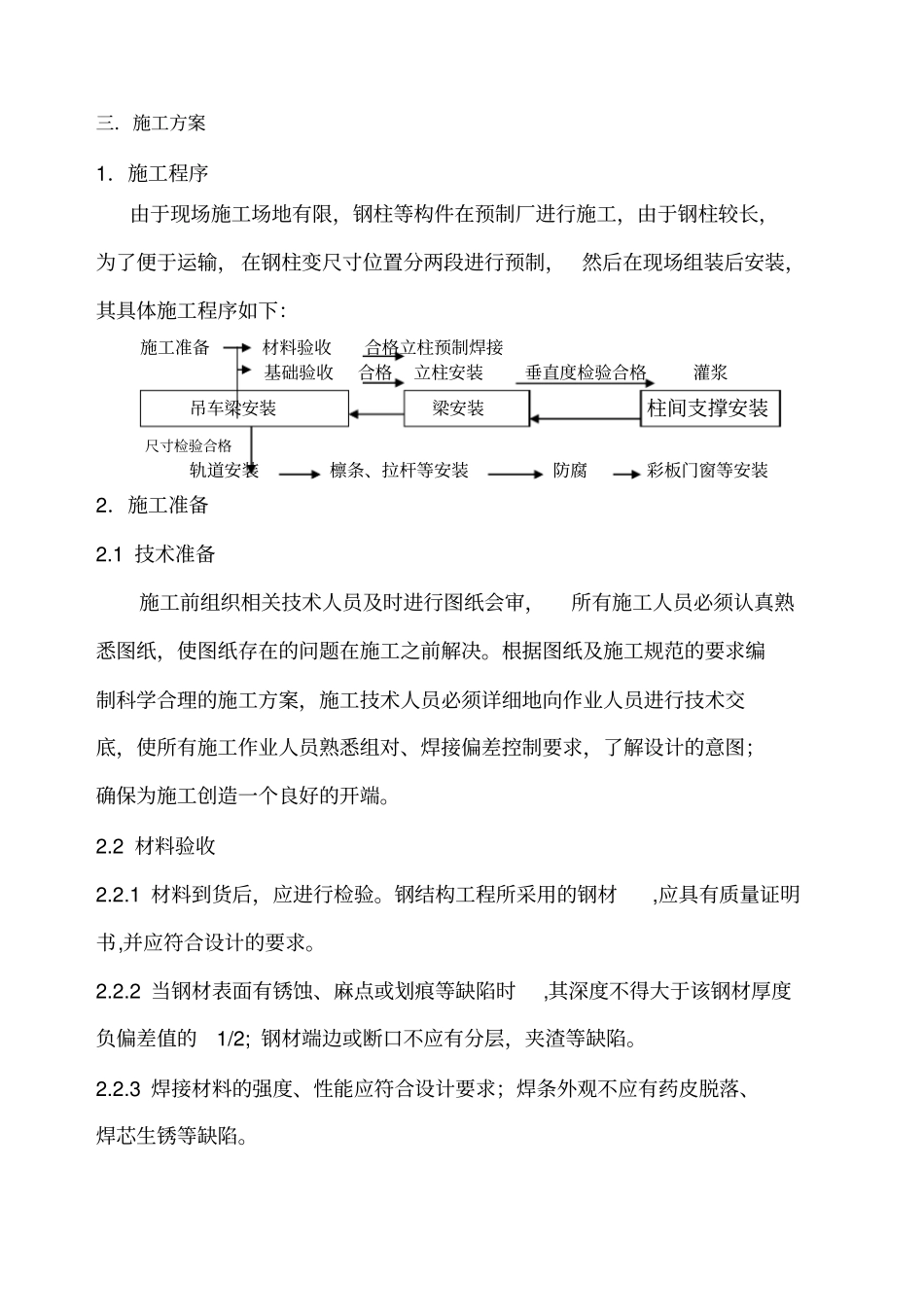 钢结构施工组织设计方案6_第2页