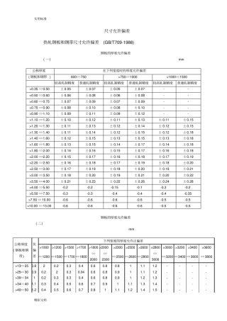 钢结构材料尺寸允许偏差
