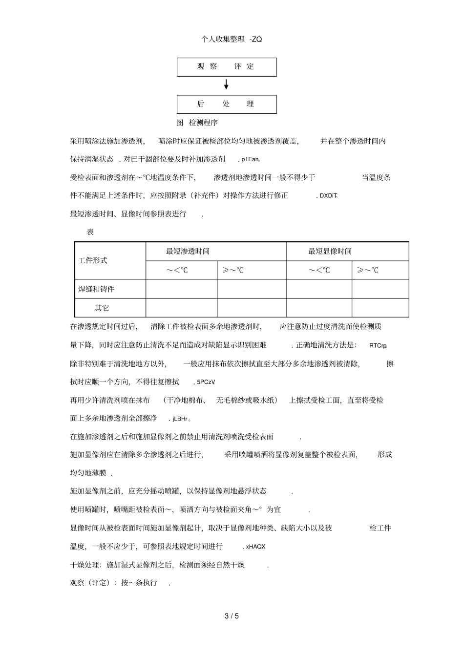 钢结构渗透检测方案_第3页