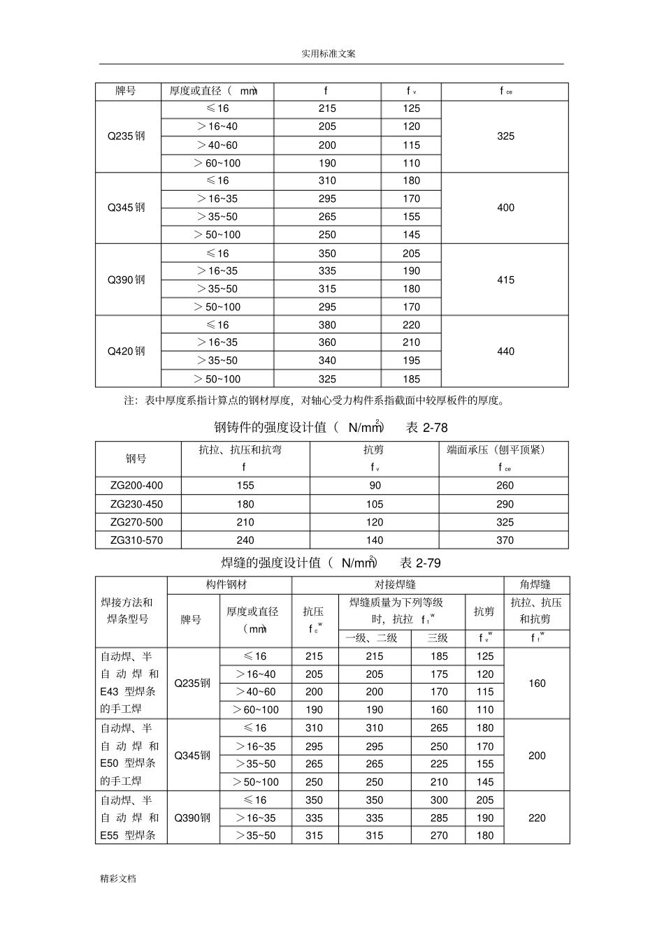 钢结构的计算公式_第2页