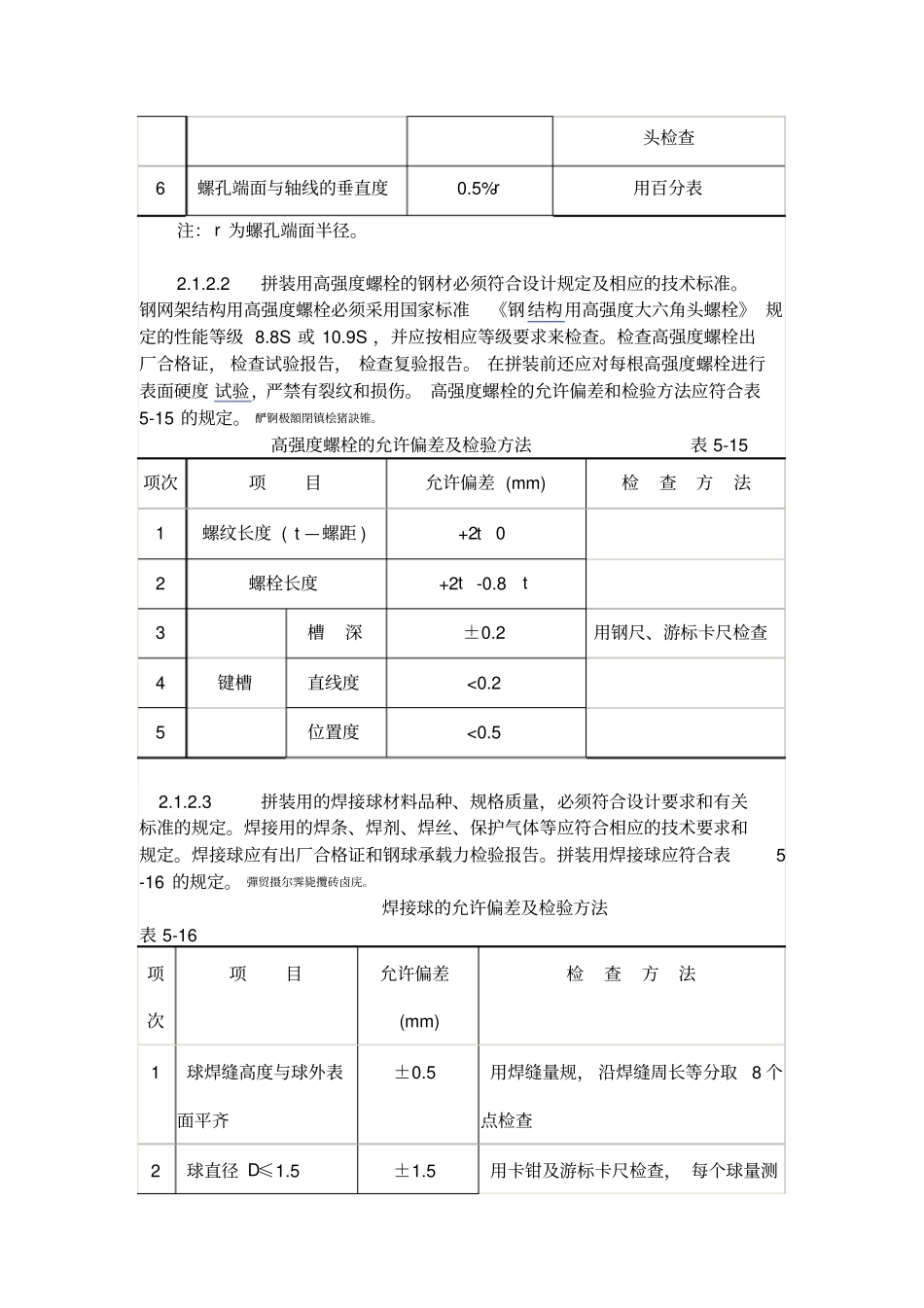 钢网架结构拼装技术交底_第2页