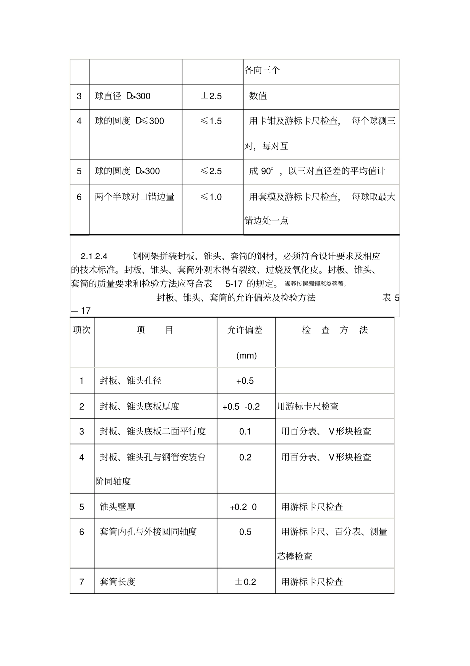 钢网架结构拼装技术交底_第3页