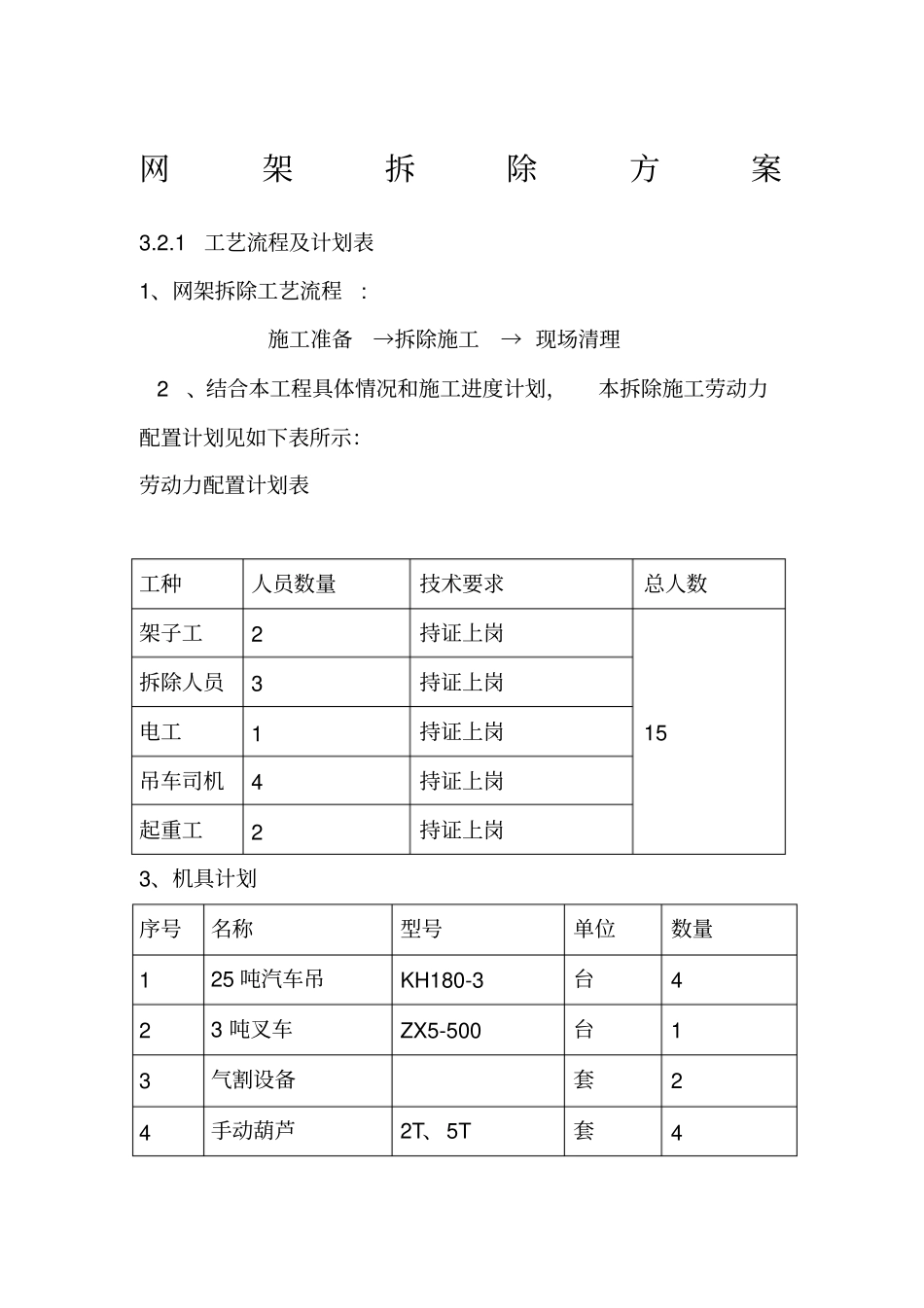 钢网架拆除施工方案_第1页