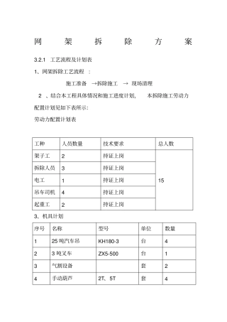 钢网架拆除施工方案