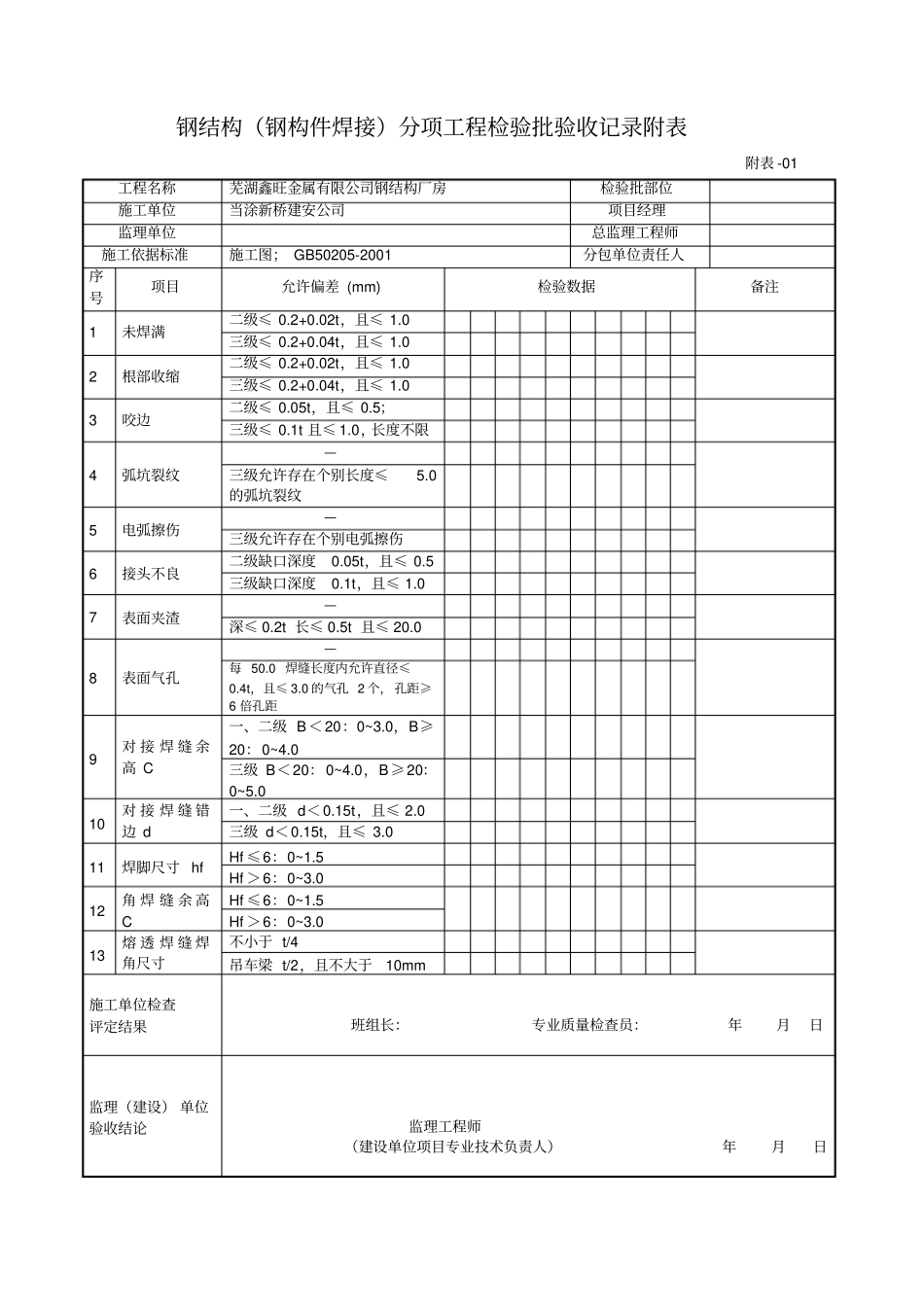 钢结构验收表格通用_第1页