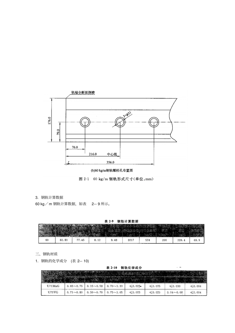 钢轨基本知识_第2页