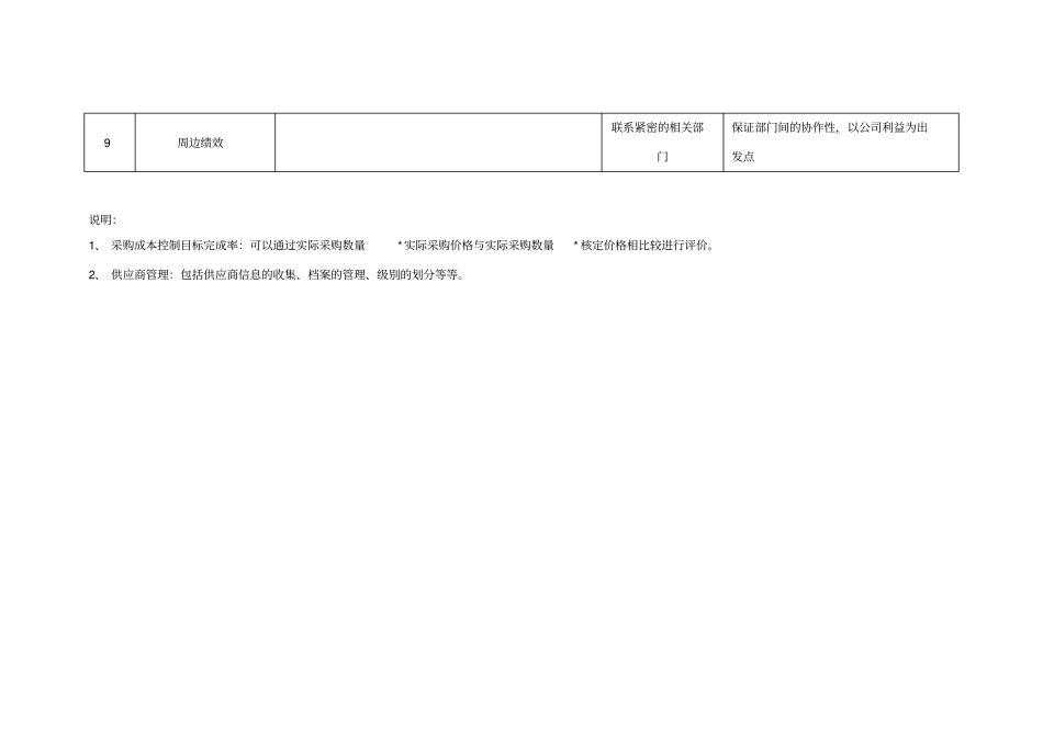 钢铁企业采购管理处考核指标_第2页