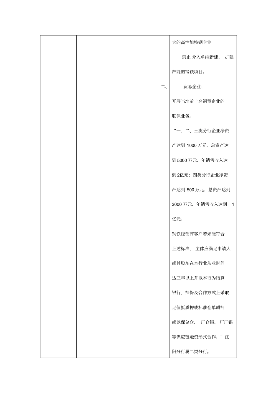 钢铁行业准入标准_第2页