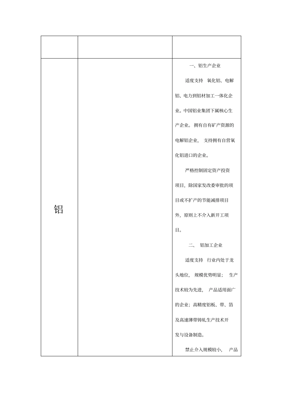 钢铁行业准入标准_第3页
