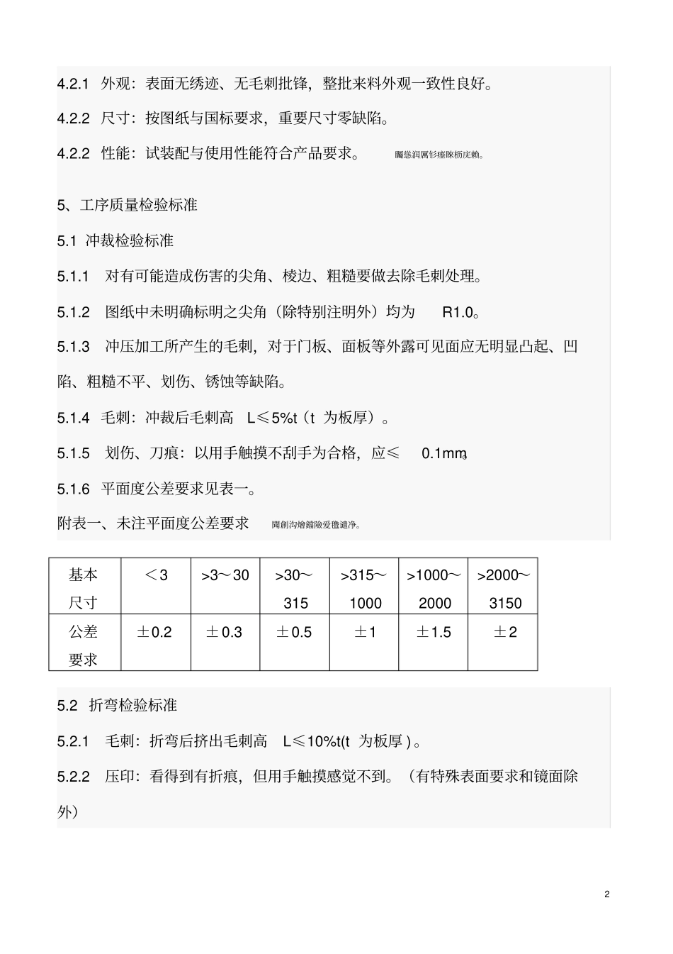 钣金件检验规范_第2页