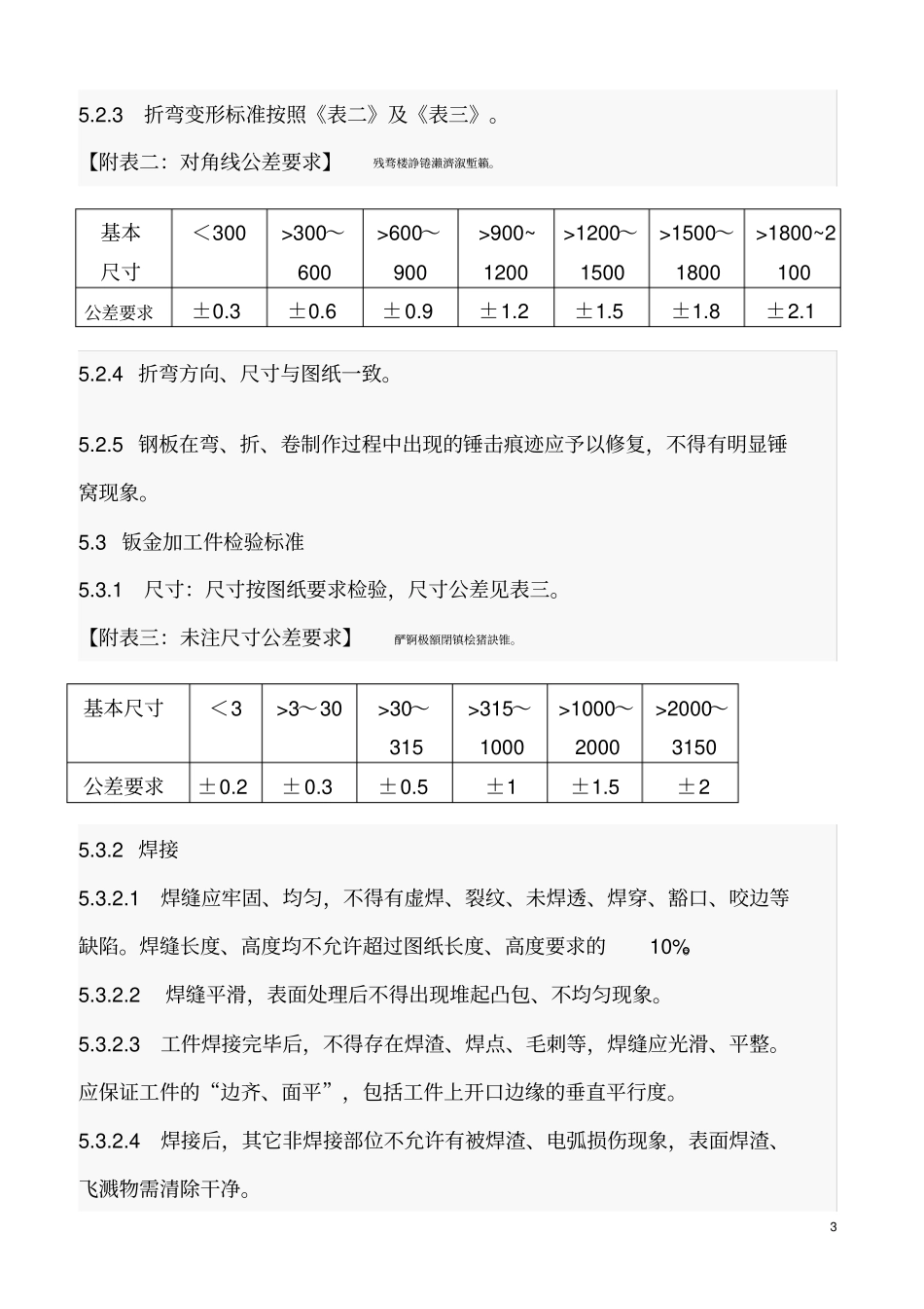 钣金件检验规范_第3页