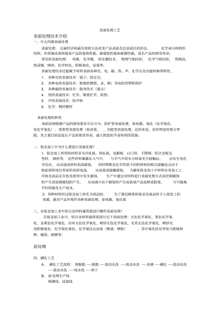 钣金件表面处理主要工艺方法介绍