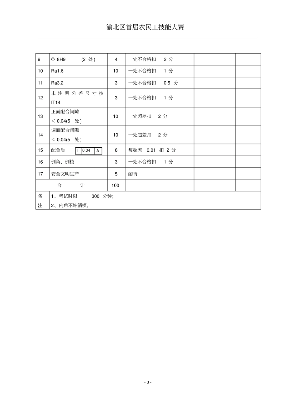钳工技能竞赛规则_第3页