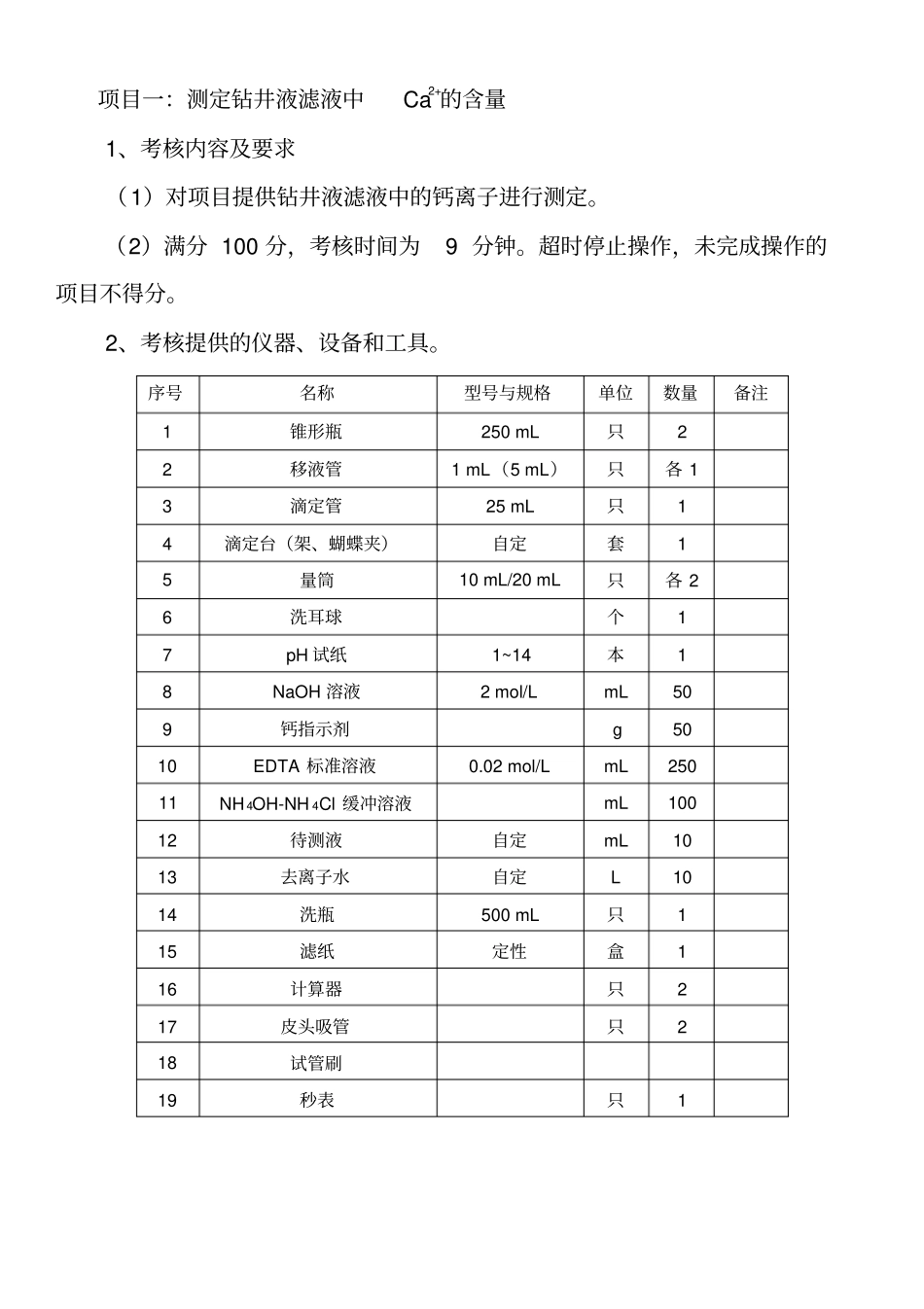 钻井液工实操项目技术文件_第2页