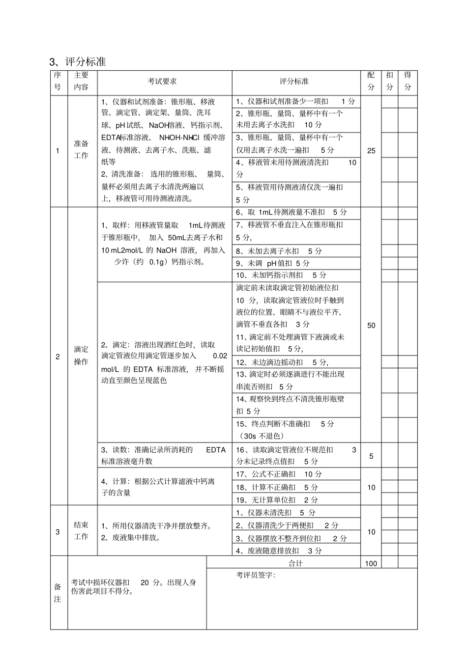 钻井液工实操项目技术文件_第3页