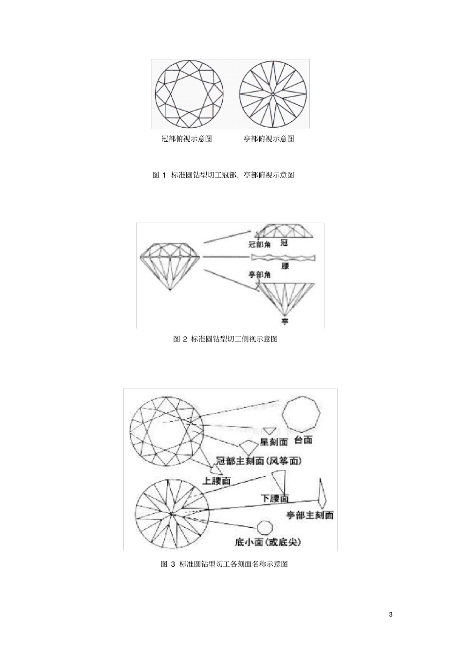 钻石分级国标_第3页