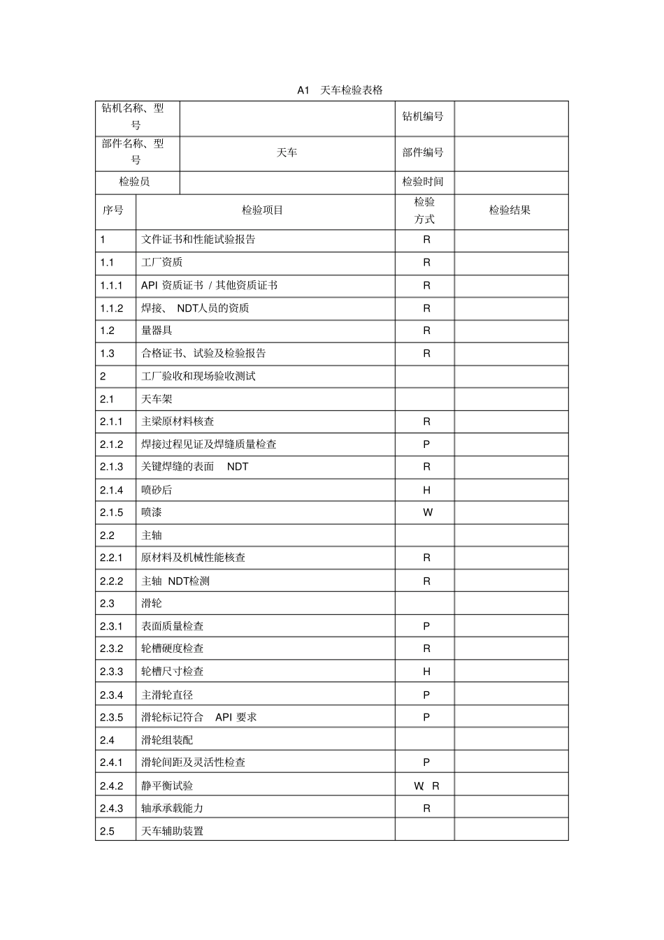 钻机检验表格_第1页