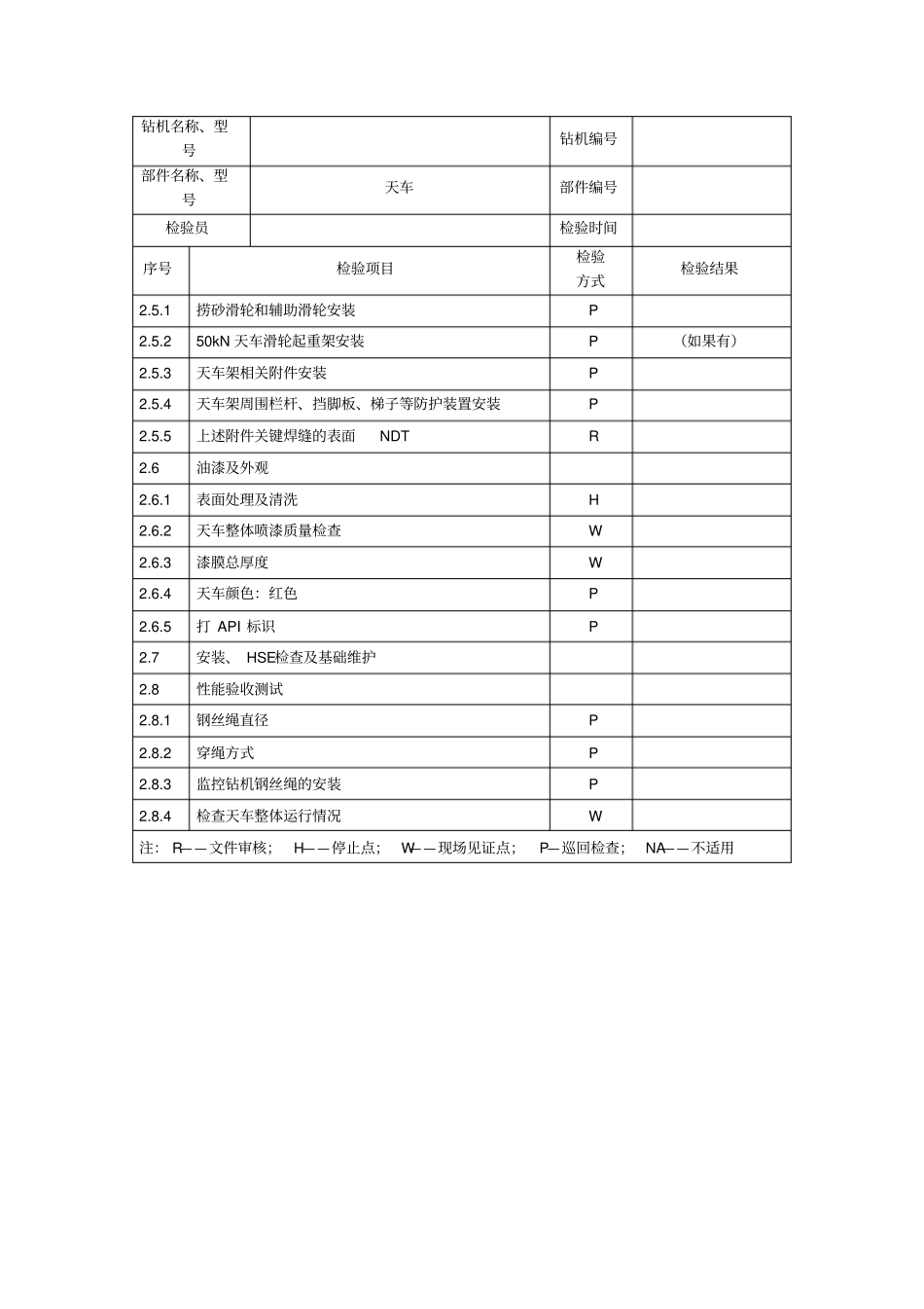钻机检验表格_第2页
