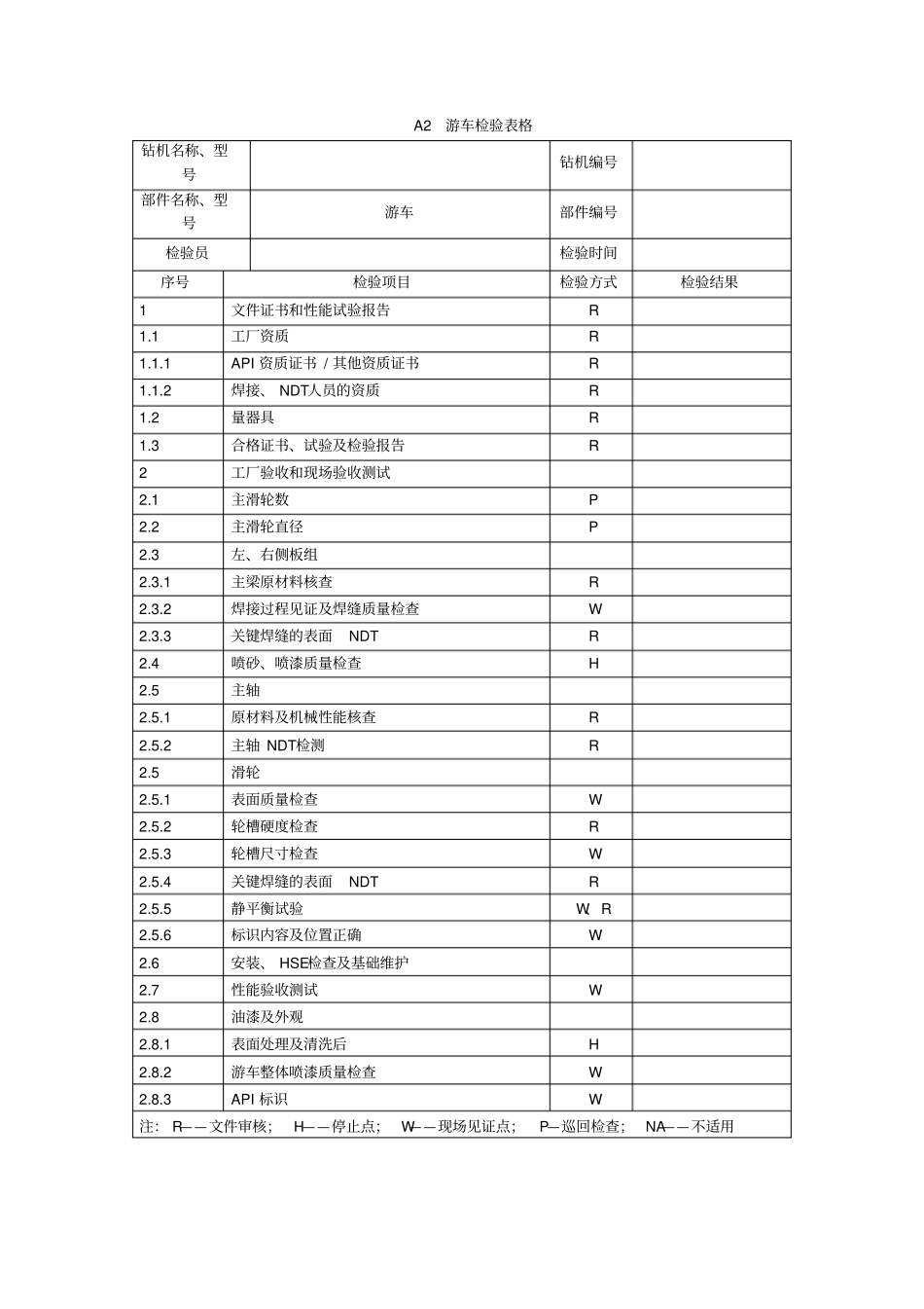 钻机检验表格_第3页
