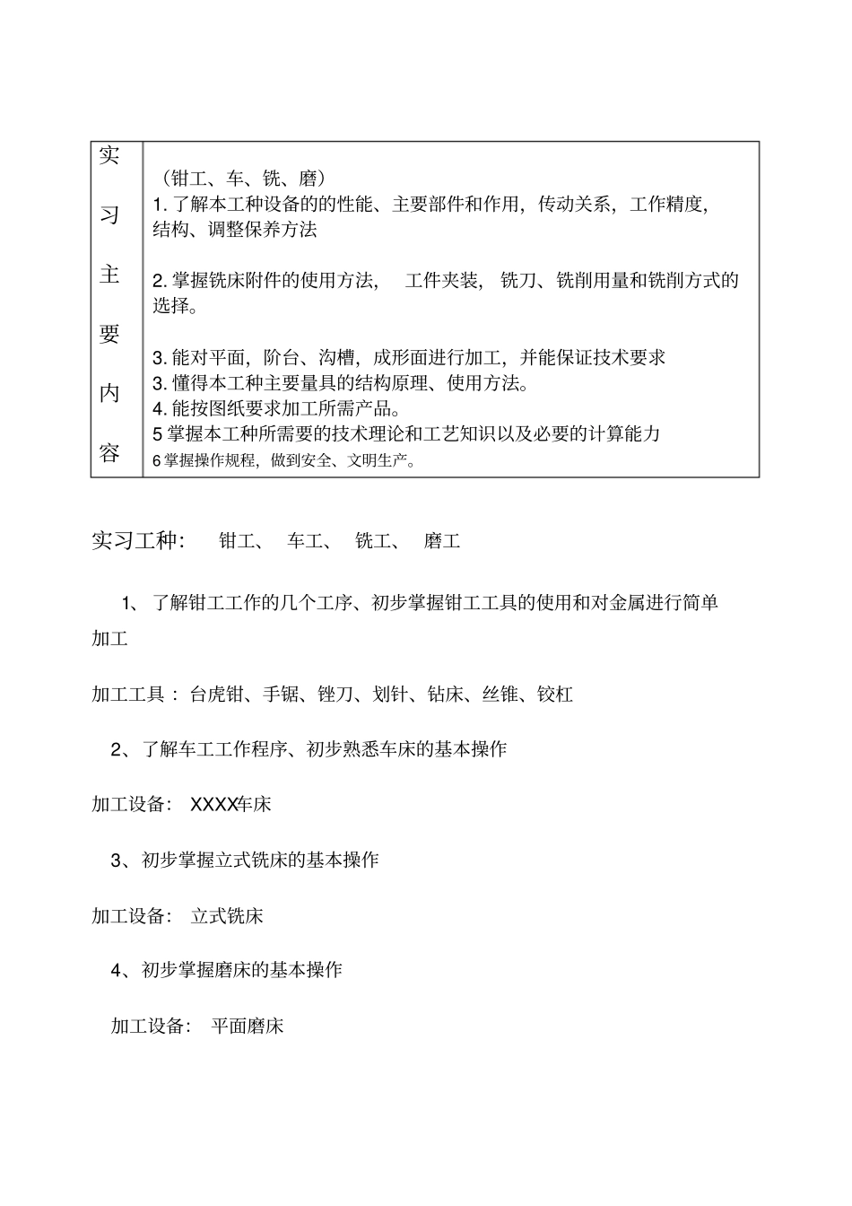 钻磨刨车铣床实习报告_第2页