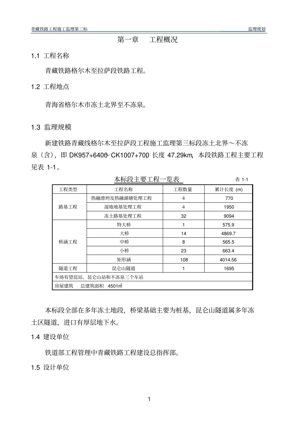 铁路工程施工监理规划_第2页