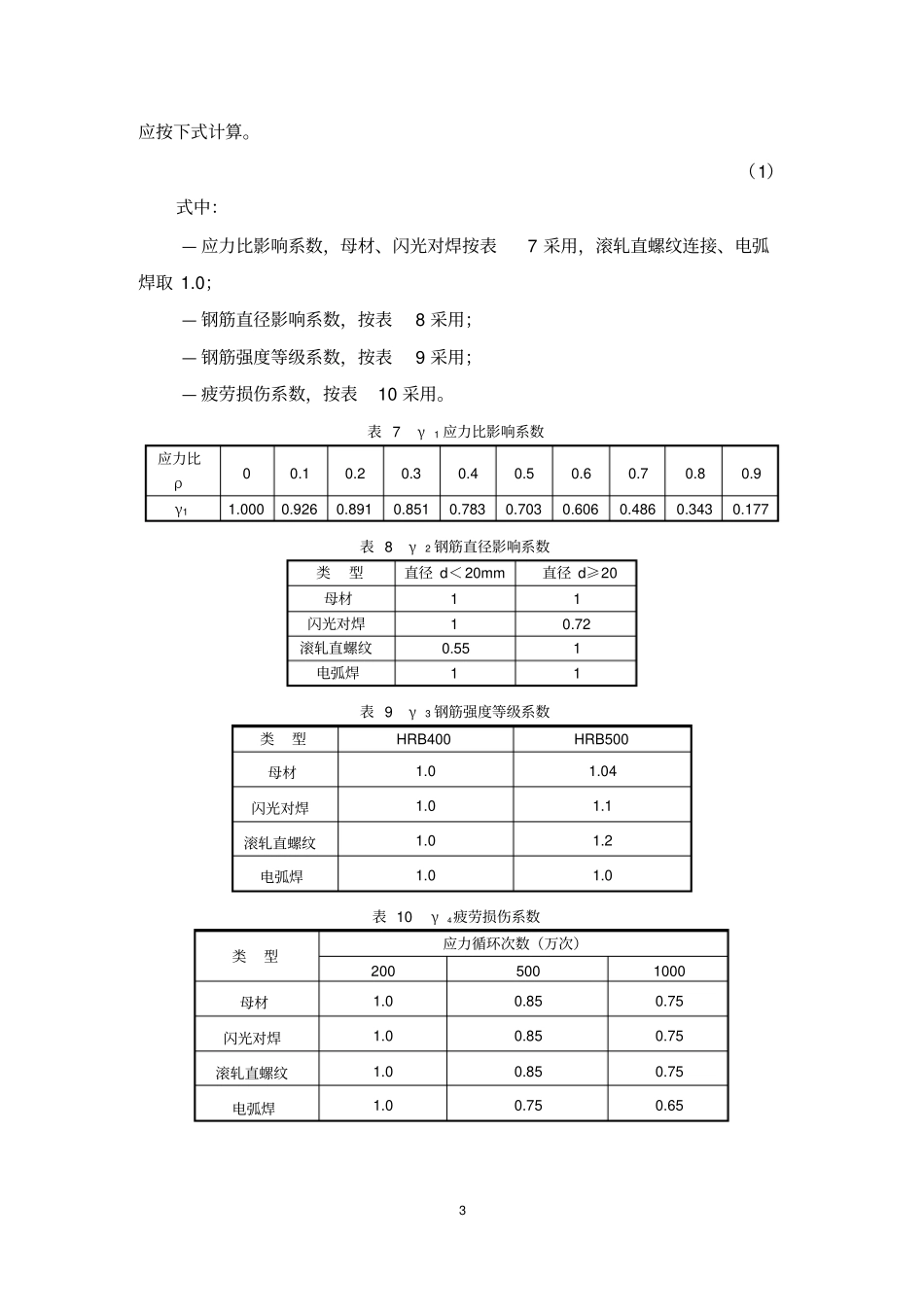 铁路工程混凝土结构高强钢筋设计规定_第3页