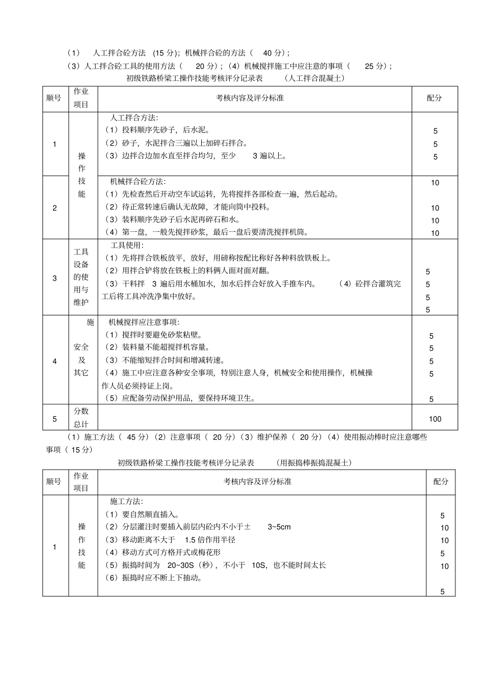 铁路桥梁工操作技能考核试卷资料_第1页