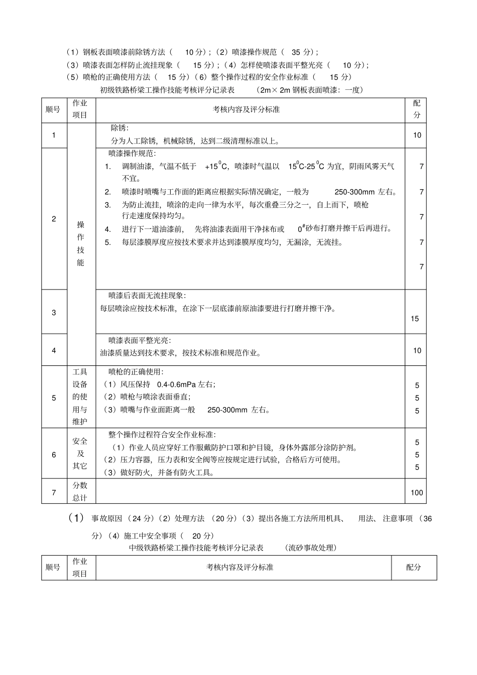 铁路桥梁工操作技能考核试卷资料_第3页