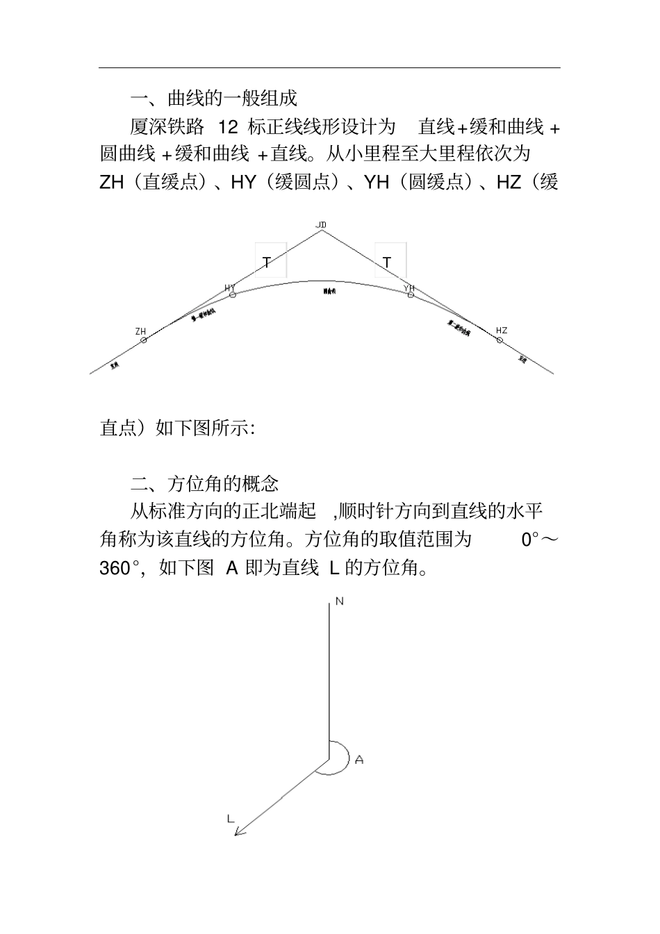 铁路缓和曲线坐标计算方法_第1页