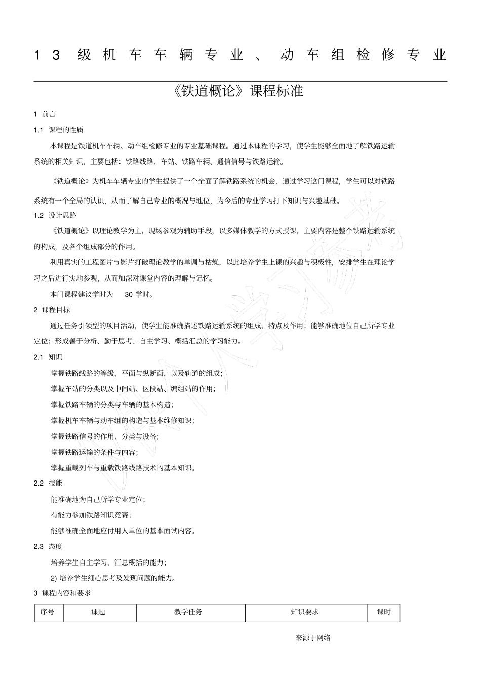 铁道概论课程标准_第1页