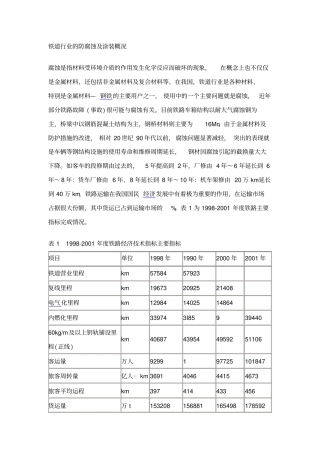 铁道行业的防腐蚀及涂装概况