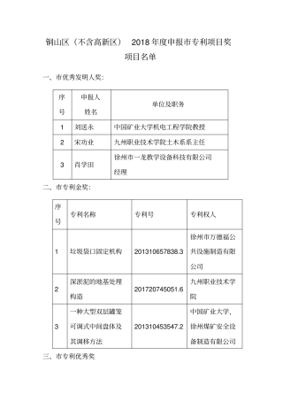 铜山区不含高新区2018年申报专利项目奖