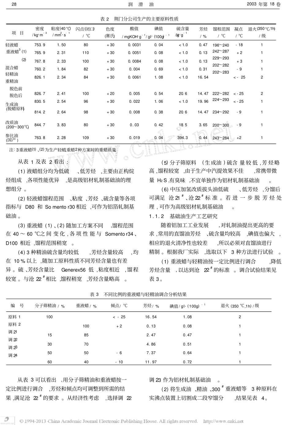 铝冷轧制油的研制_第2页