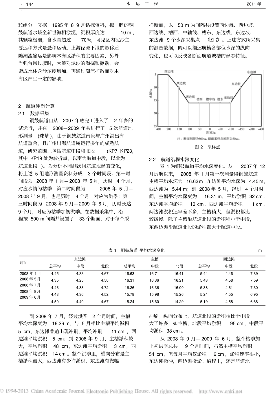 铜鼓航道冲淤变化分析_第3页