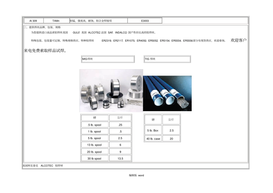铝及铝合金焊接材料应用_第3页