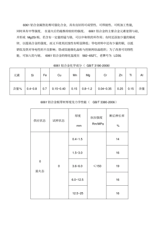 铝合金性能及介绍
