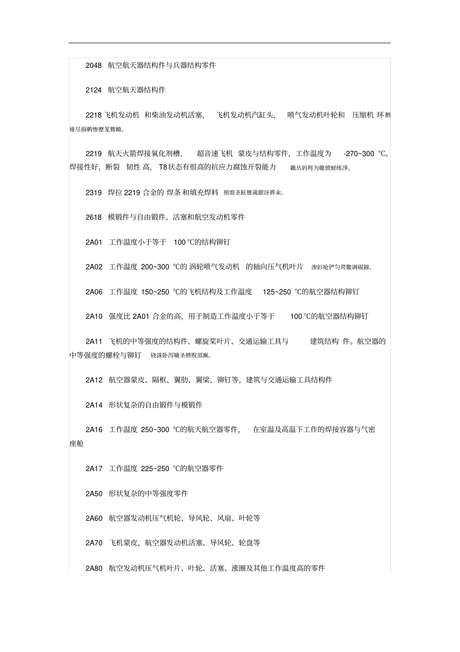 铝合金技术参数_第3页